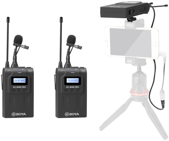 Mikrofon BOYA BY-WM8 PRO-K2, i zi