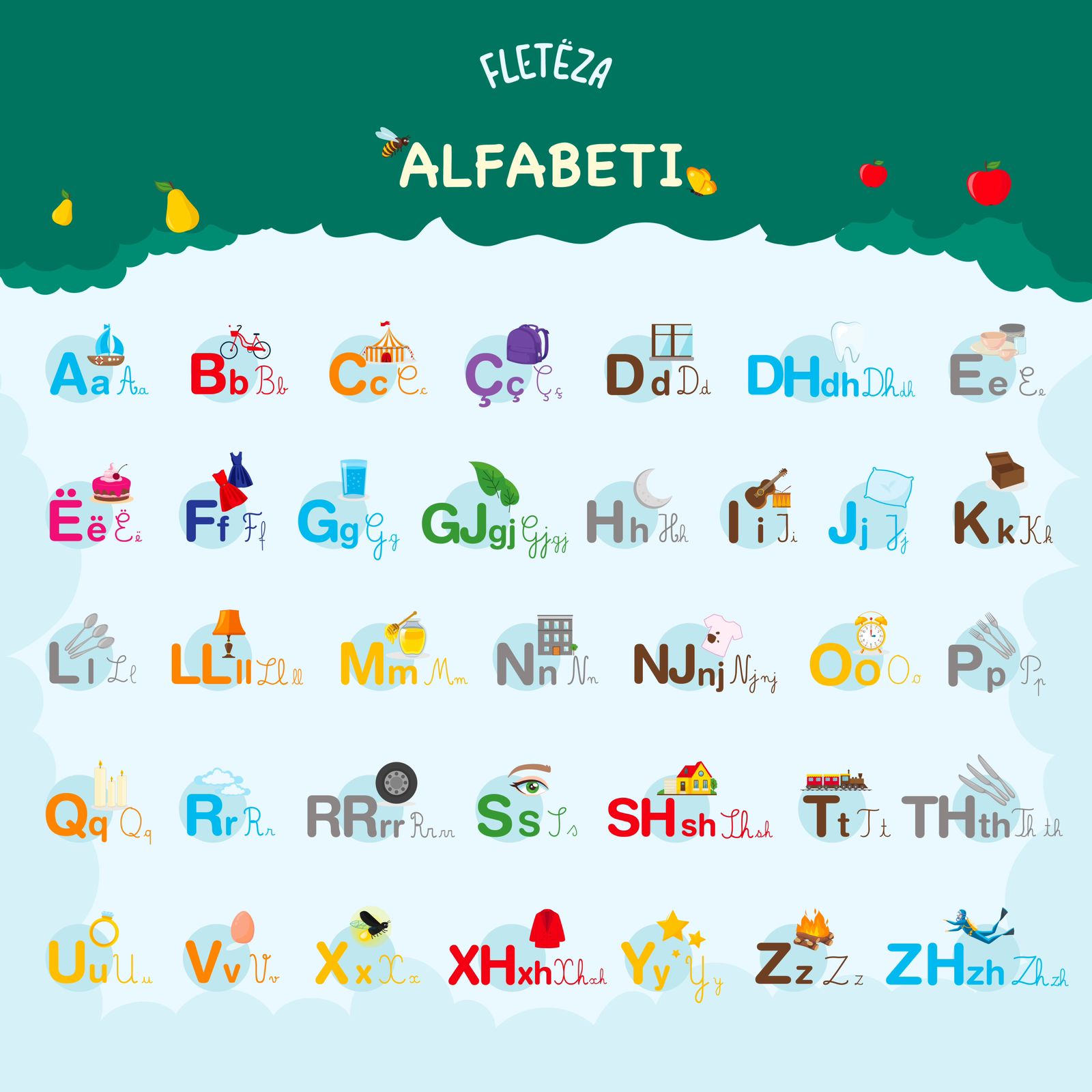 Poster alfabeti Fletëza, 100 x 70cm, i bardhë