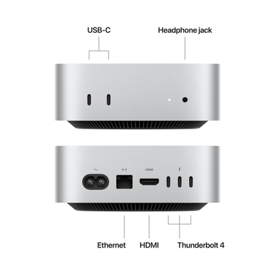 Apple Mac Mini, M4 10‑core, 16GB, 256GB SSD, 10‑core GPU, Silver