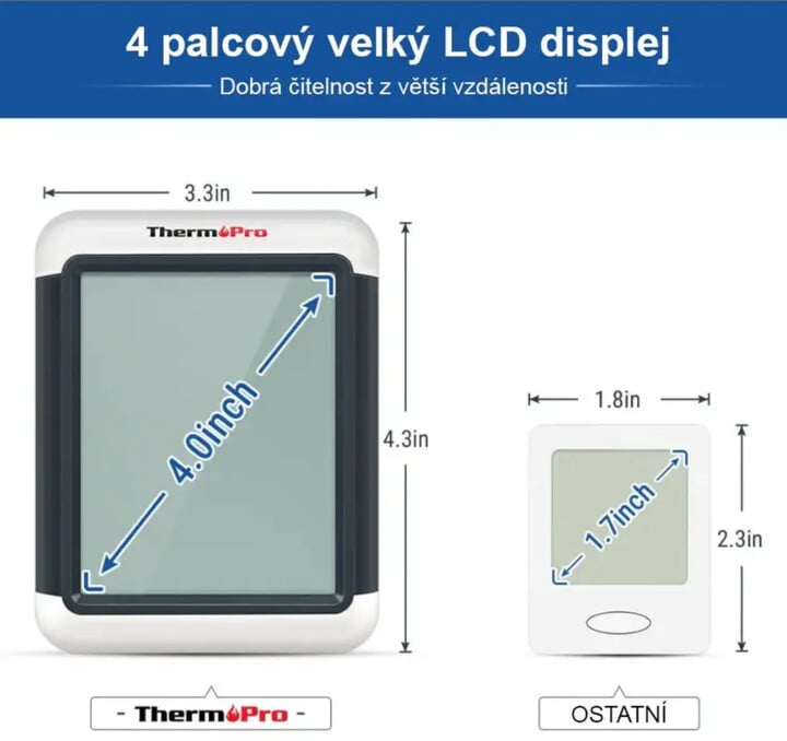 Termometër ThermoPro TP55, i bardhë / zi