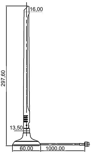 Antenë DeLock, shumëdrejtimëshe 6,5dBi, mbajtëse magnetike