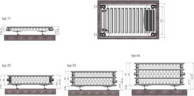 Radiator Termo Teknik Termolux Classic, 600 x 900 mm, i bardhë