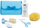 Set aksesorë higjiene Chicco Blu