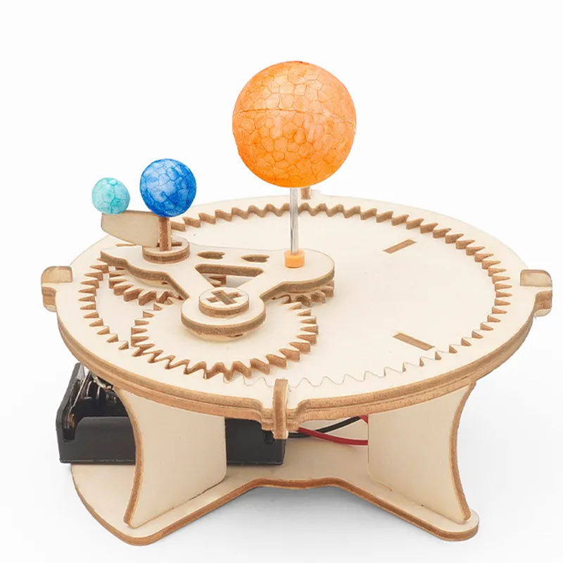 Product Picture