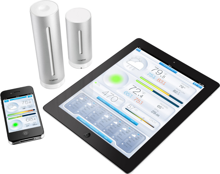 Stacion moti Urban Netatmo