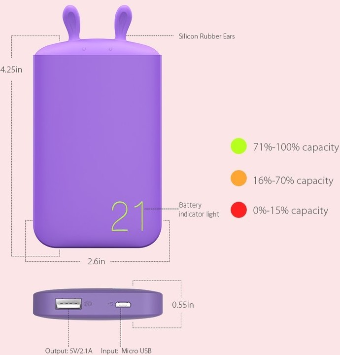 PowerBank Romoss Lovely, 6000 mAh, i vjollcë