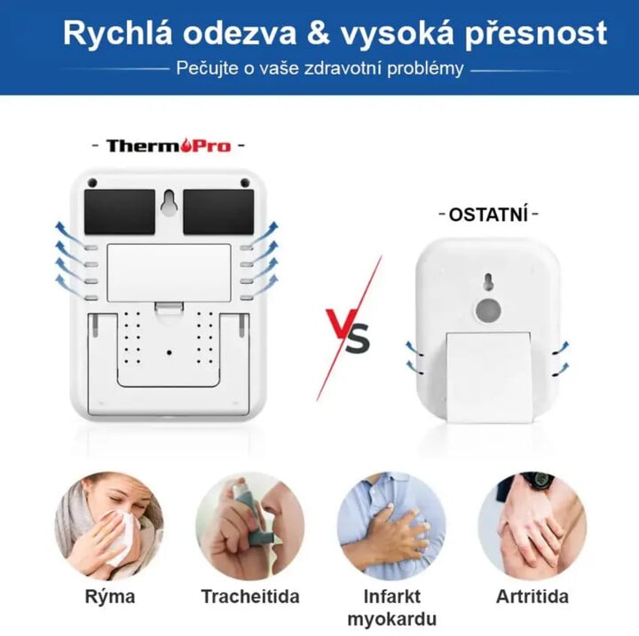Termometër ThermoPro TP55, i bardhë / zi