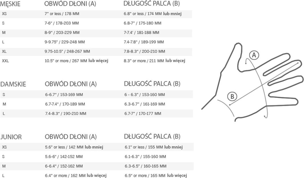 Doreza çiklizmi Giro DND, 3XL, të zeza