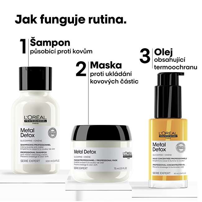 Set Metal Detox për flokë të ngjyrosur dhe të dëmtuar L'Oréal Professionnel