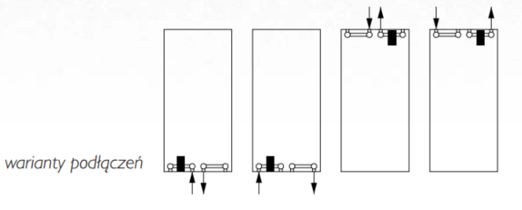 Ngrohës Stelrad Vertex Style, 500x1800mm, i bardhë