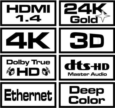 Kabllo Elmak (CL06), HDMI-HDMI, 3 m, e zezë
