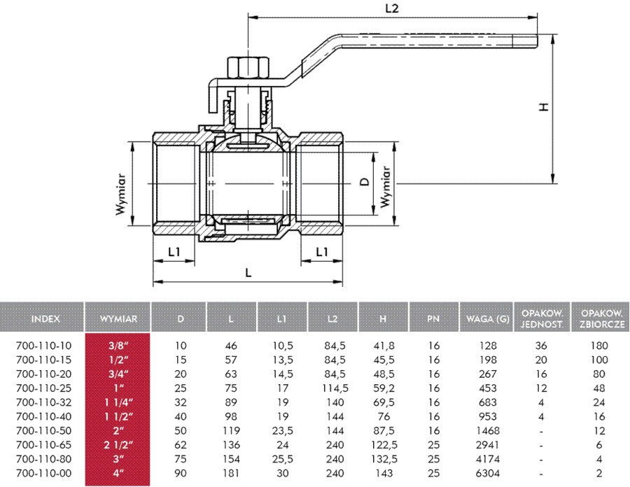 Valvul KFA  (700-110-25) Ball 1 "