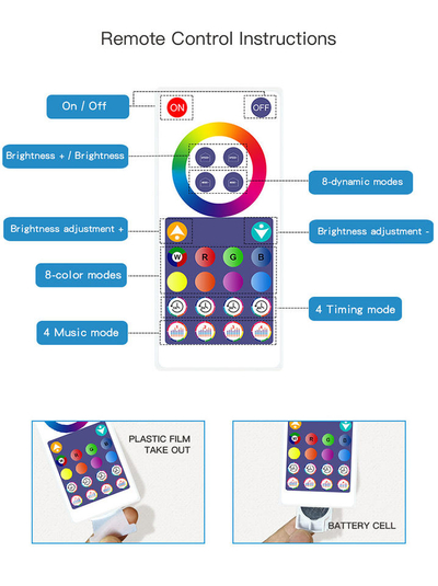 Llambë Led SONIT BD043 (Tuya WIFI)