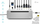 Docking Station i-tec USB-C Metal Ergonomic, 3x 4K Display, PD 100W + i-tec Universal Charger 100 W