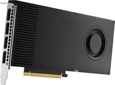 Kartelë grafike HP Quadro RTX A4000 16GB GDDR6