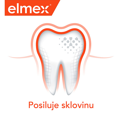 Паста за заби Elmex 75 мл