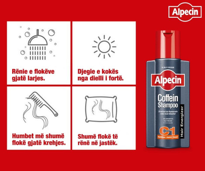 Shampo kundër rënies së flokëve Alpecin Caffeine C1, 250ml