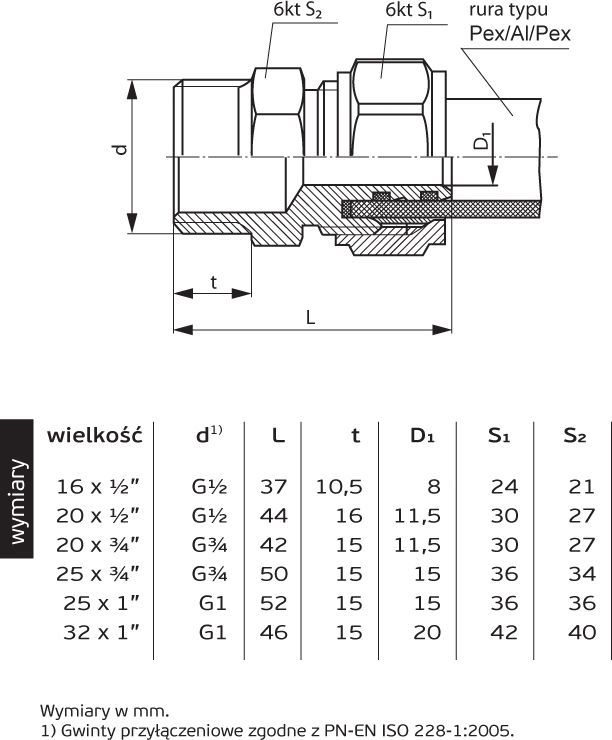 Bashkues Perfexim (61 - 001 - 2525-000), 25 mm x GZ 1"