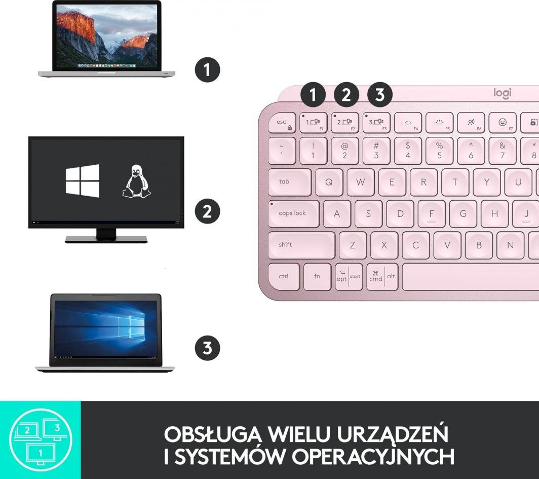 Logitech MX Keys Mini Безжична Осветлена Тастатура, Rose