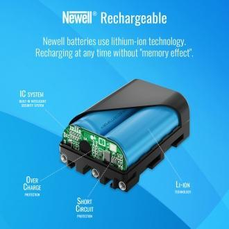 Zëvendësues i baterisë Newell për BP-955