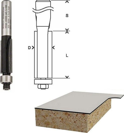 Prerës i këndeve Bosch R, 12.7x8x25 mm (2.608.628.348)