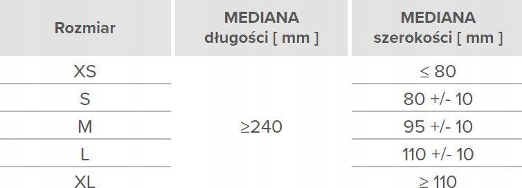Dorëza mbrojtëse Mercator Medical - Nitrylex, madhësia M, 100 copë, të zeza (RD30104003)