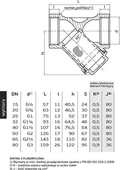 Filter i pjerrët i ujit Perfexim Mesh, 3/2"
