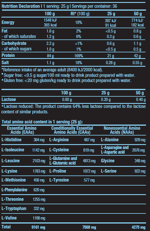 Proteinë Iso Whey Zero, 908g