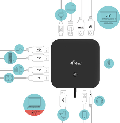Docking station i-tec USB-C, PD 100W