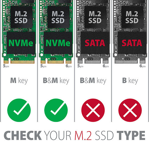 Përshtatës PCIe AXAGON PCEM2-N