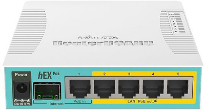 Pajisje me porte për lidhje Mikrotik RouterBOARD RB960PGS