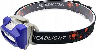 Llambë koke Tiross TS1867, 3W, e kaltër