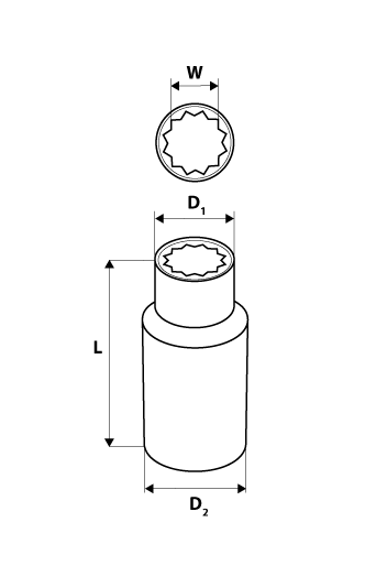 Vidë 12-këndore NEO, 1/2", 19 mm